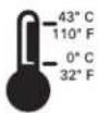 PHILIPS HeartStart FR2+ M3861A - symbol description - 2