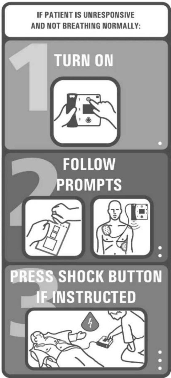 IF PATIENT IS UNRESPONSIVE AND NOT BREATHING NORMALLY: 1 TURN ON 2 FOLLOW PROMPTS 3 PRESS SHOCK BUTTON IF INSTRUCTED
