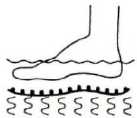 ECG MN 104 - LEÍRÁS - 3
