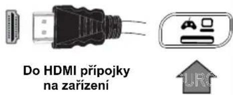 Do HDMI přípojky na zařízení