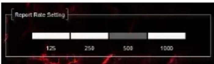 Natec GX44 - Report Rate (rata de raportare) - 1