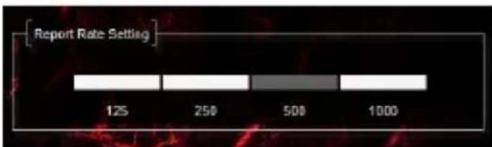 Natec GX44 - Report Rate - 1
