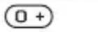 SONY ERICSSON C702 - Camera shortcuts - 5