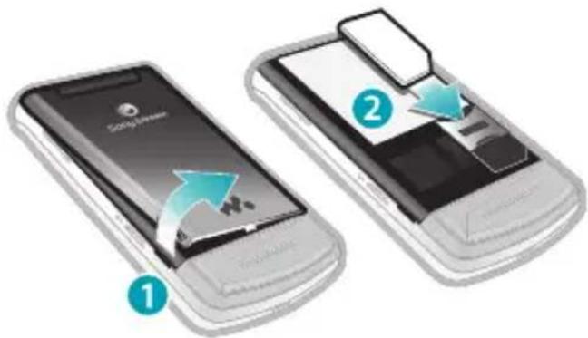 Cable Phone 1 2