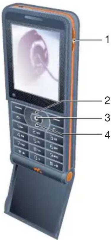 Diagram of a mobile phone with labeled parts including screen, keypad, and buttons