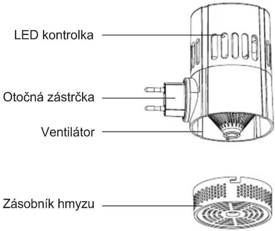 ARDES PP1603 - Technické informace - 1