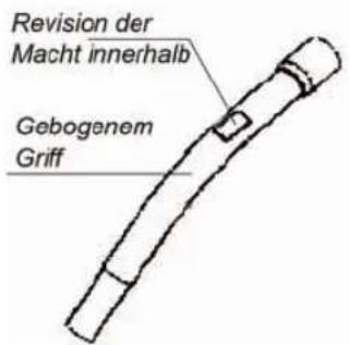 Revision der Macht innerhalb Gebogenem Griff