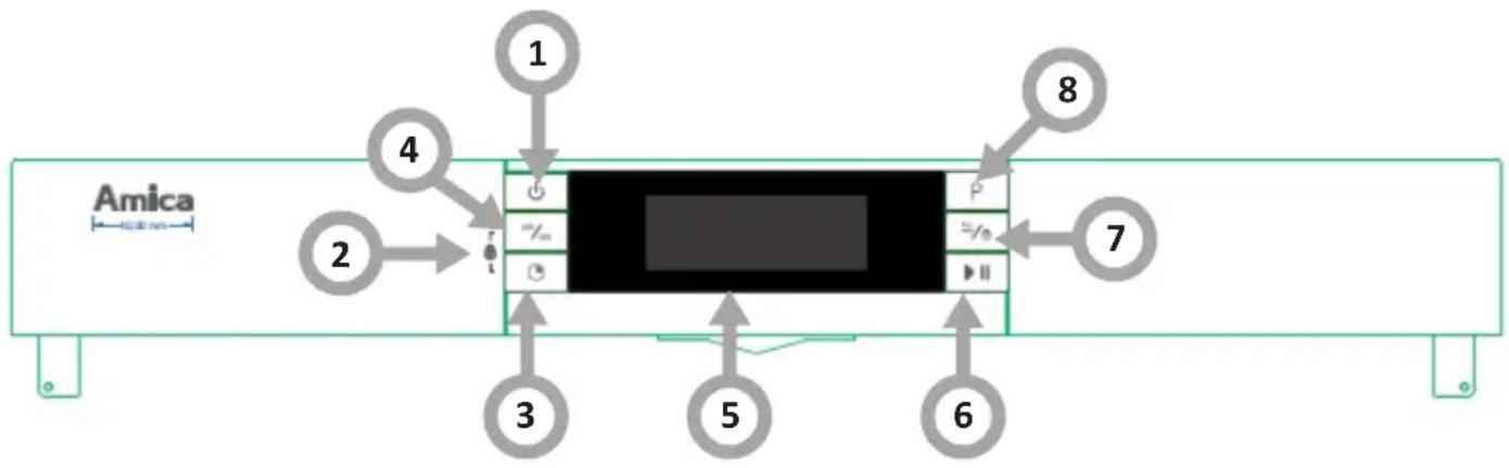 AMICA MV427AEGW - Připojení elektrické sítě - 6