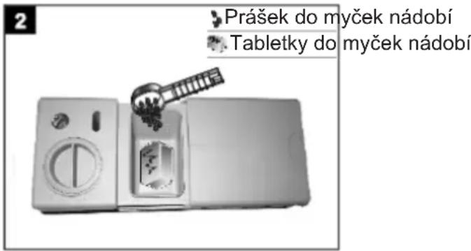 Prášek do myček nádobí Tabletky do myček nádobí