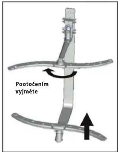 Pootočením vyjměte