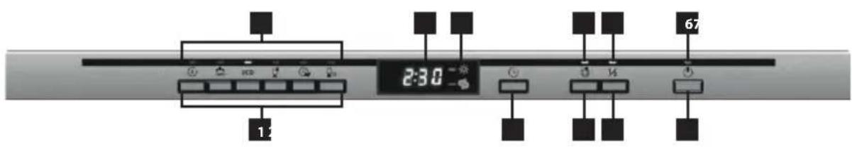 1 2:30 67