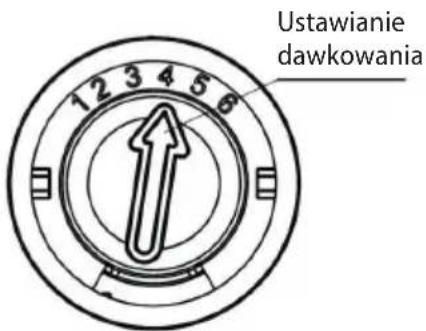 Ustawianie dawkowania