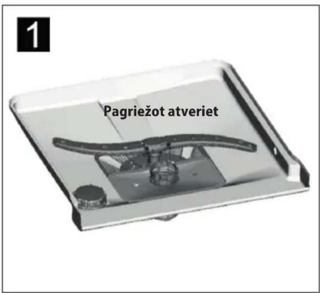 Pagriežot atveriet 1