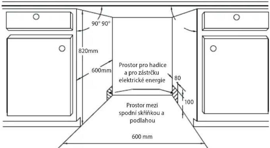 90° 90° 820mm 600mm Prostor pro hadice a pro zástrčku elektrické energie 80 100 Prostor mezi spodní skříňkou a podlahou 600 mm