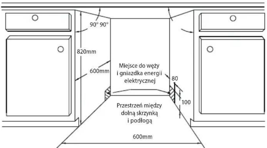 90° 90° 820mm 600mm Miejsce do węży i gniazdka energii elektrycznej 80 100 Przestrzeń między dolną skrzynką i podłogą 600mm