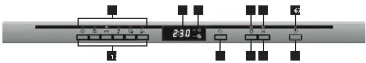 1 2:3.0 67