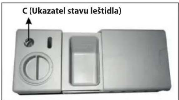 C (Ukazatel stavu leštidla)