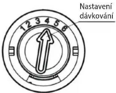 Nastavení dávkování