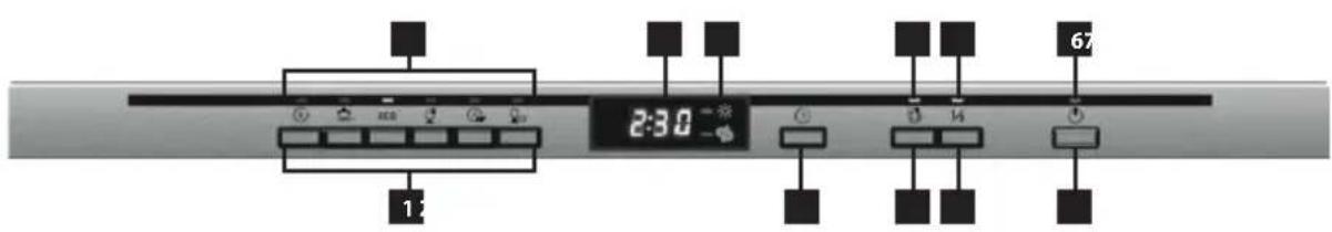 1 2:3.0 67 14