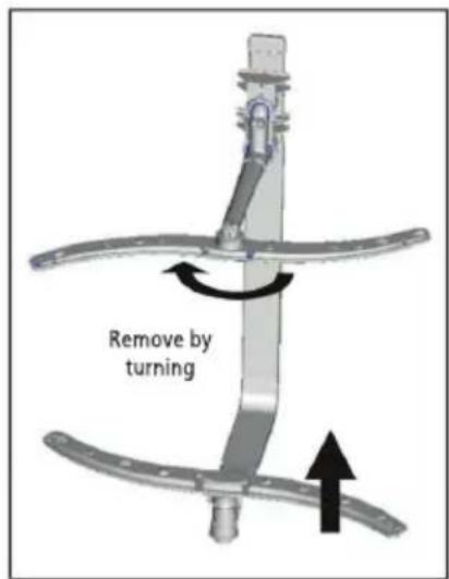 Remove by turning