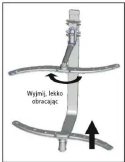 Wyjmij, lekko obracając