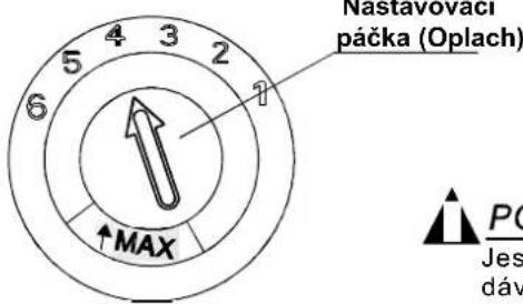 Nastavovací páčka (Oplach) 6 4 3 2 7 MAX ▲ PO Jes dáv