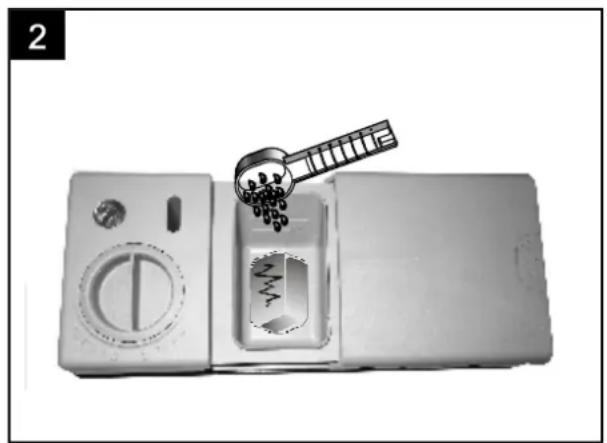 Mora SM 632 W - Používané množství mycího prostředku - 2
