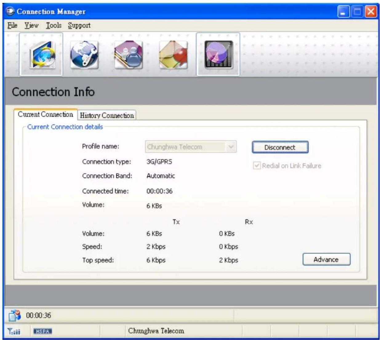 Connection Manager File View Tools Support Connection Info Current Connection History Connection Current Connection details Profile name: Chunghwa Telecom Disconnect Connection type: 3G/GPRS Redial on Link Failure Connection Band: Automatic Connected time: 00:00:36 Volume: 6 KBs Tx Rx Volume: 6 KBs 0 KBs Speed: 2 Kbps 0 Kbps Top speed: 6 Kbps 2 Kbps Advance 00:00:36 HSPA Chunghwa Telecom