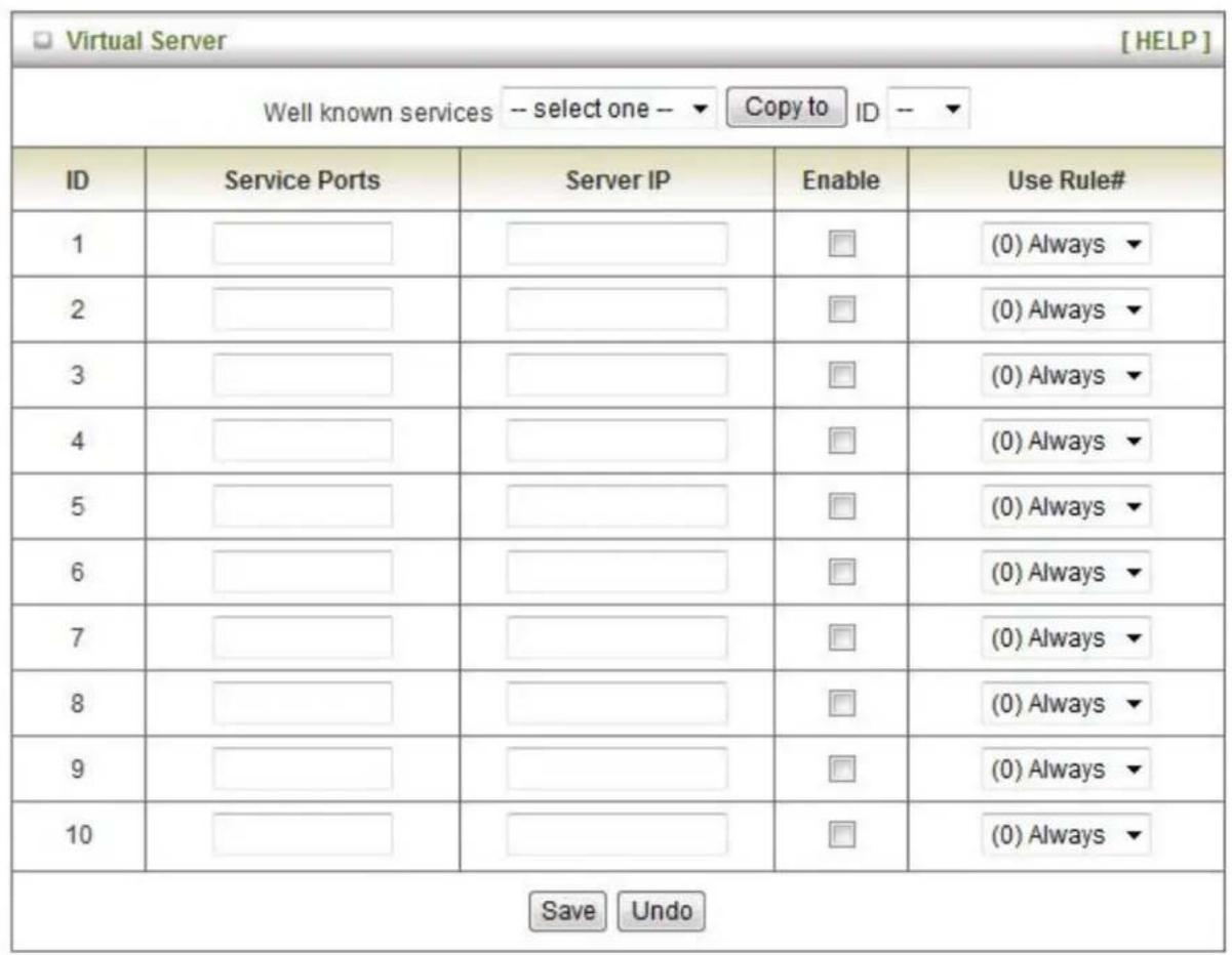 Virtual Server [ HELP ] Well known services -- select one -- ▼ Copy to ID -- ID Service Ports Server IP Enable Use Rule# 1 (0) Always ▼ 2 (0) Always ▼ 3 (0) Always ▼ 4 (0) Always ▼ 5 (0) Always ▼ 6 (0) Always ▼ 7 (0) Always ▼ 8 (0) Always ▼ 9 (0) Always ▼ 10 (0) Always ▼ Save Undo