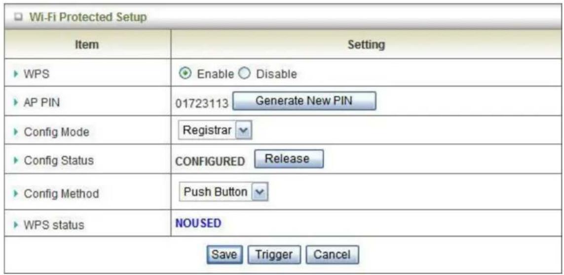 Wi-Fi Protected Setup Item Setting ► WPS ○ Enable ○ Disable ► AP PIN 01723113 Generate New PIN ► Config Mode Registrar ► Config Status CONFIGURED Release ► Config Method Push Button ► WPS status NOUSED Save Trigger Cancel
