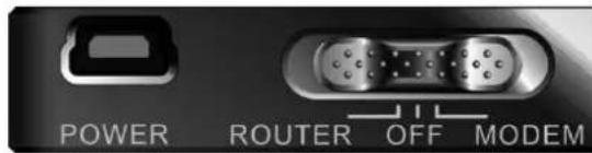 POWER ROUTER OFF MODEM