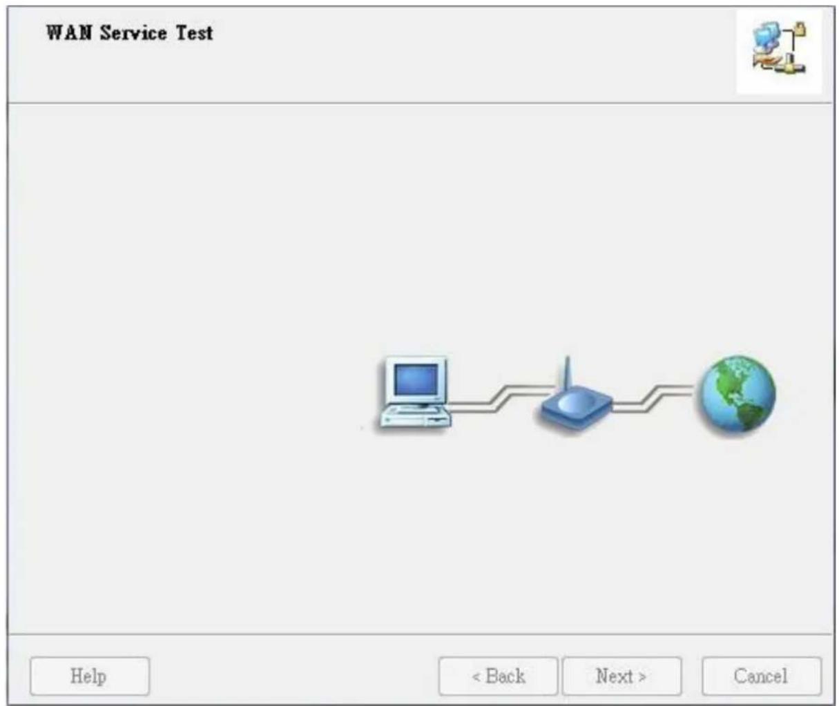WAN Service Test Help < Back Next > Cancel