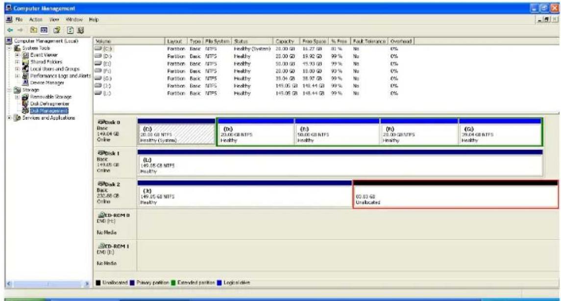Computer Management File Action View Window Help Volume Layout Type File System Status Capacity Free Space % Free Fault Tolerance Overhead (C:) Partition Basic NTFS Healthy (System) 20.00 GB 16.27 GB 81 % No 0% (D:) Partition Basic NTFS Healthy 20.00 GB 19.92 GB 99 % No 0% (E:) Partition Basic NTFS Healthy 50.00 GB 43.93 GB 99 % No 0% (F:) Partition Basic NTFS Healthy 20.00 GB 18.00 GB 99 % No 0% (G:) Partition Basic NTFS Healthy 35.04 GB 38.97 GB 99 % No 0% (H:) Partition Basic NTFS Healthy 149.05 GB 148.44 GB 99 % No 0% (I:C:) Partition Basic NTFS Healthy 145.05 GB 148.44 GB 99 % No 0% Disk 0 Basic 149.04 GB Online (C) 20.00 GB NTFS Healthy (Systems) (Dc) 20.00 GB NTFS Healthy (Fc) 50.00 GB NTFS Healthy (Pc) 20.00 GB NTFS Healthy (Gc) 20.04 GB NTFS Healthy Disk 1 Basic 149.05 GB Online (Ls) 149.05 GB NTFS Healthy Disk 2 Back 232.66 GB Online (B) 149.05 GB NTFS Healthy Disk-ROM 0 DAD (H) No Media Disk-ROM 1 DAD (I) No Media Unallocated Primary partition Extended partition Logical drive