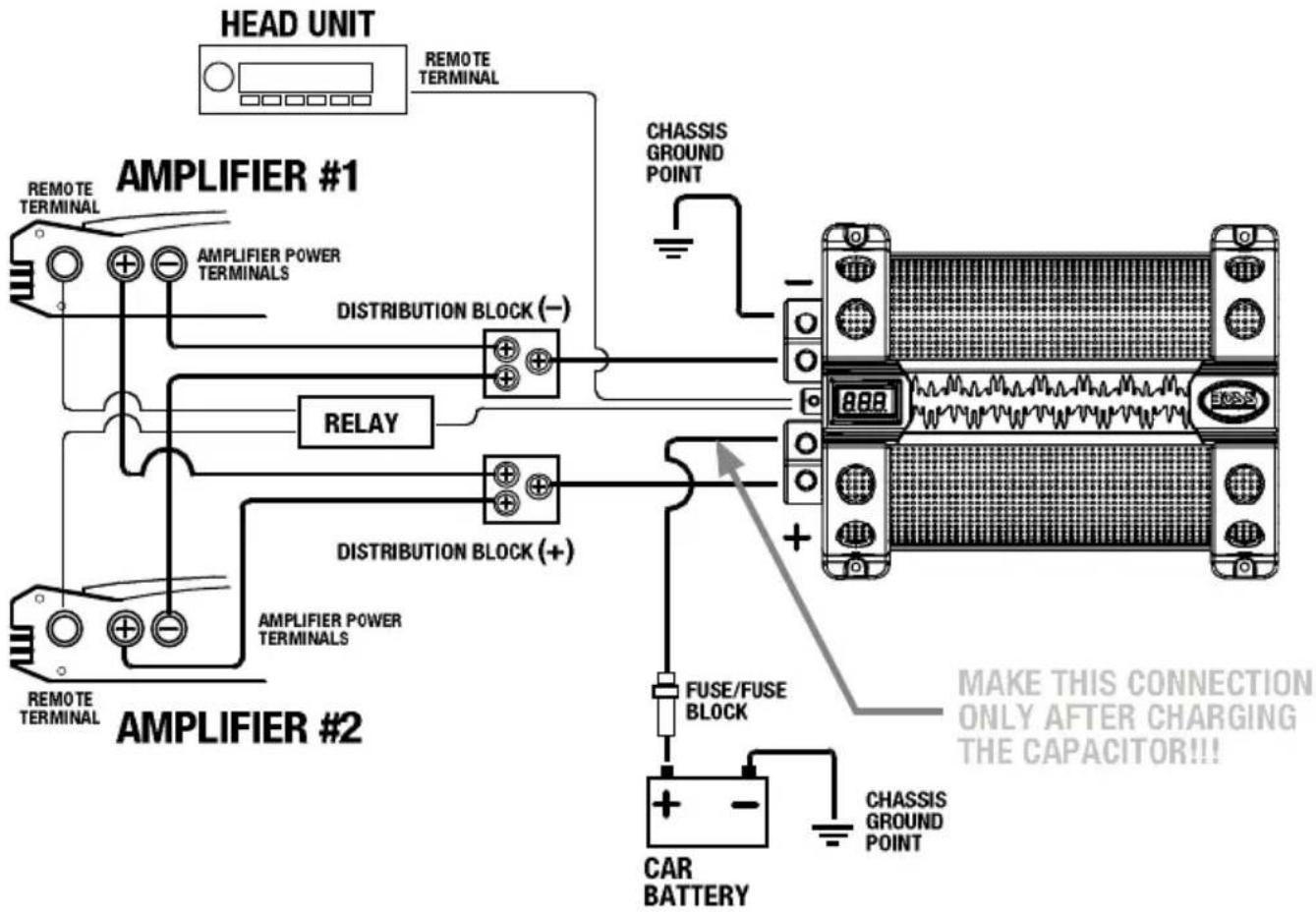 BOSS CAP30 - Electrical connections for CAP18 or CAP30 - 1
