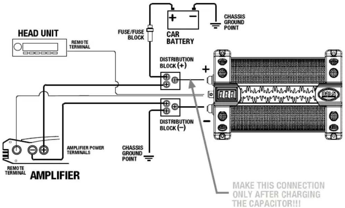 BOSS CAP30 - Electrical connections for CAP8 - 1