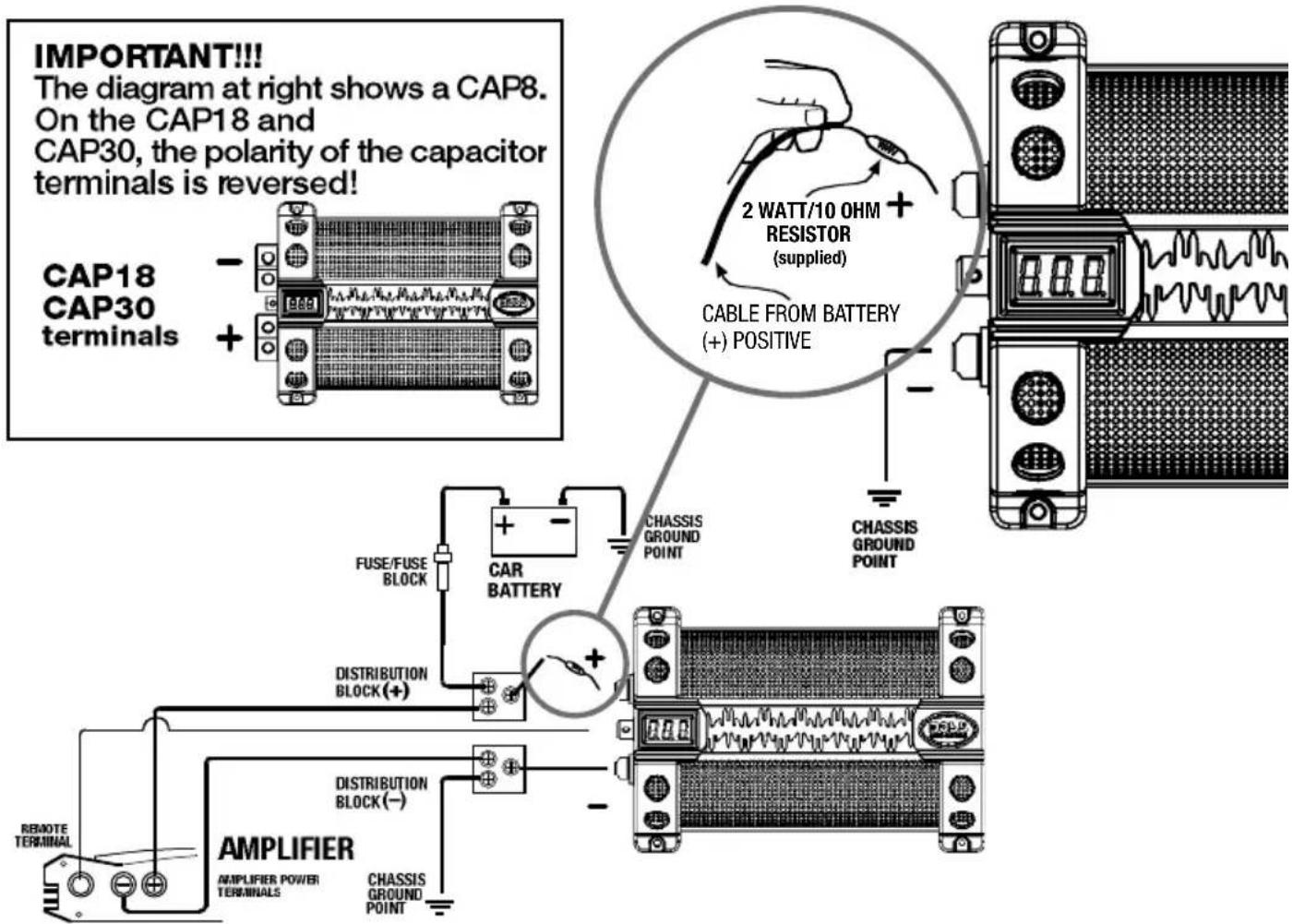 IMPORTANT!!! The diagram at right shows a CAP8. On the CAP18 and CAP30, the polarity of the capacitor terminals is reversed! CAP18 CAP30 terminals + - 2 WATT/10 OHM + RESISTOR (supplied) CABLE FROM BATTERY (+) POSITIVE CHASSIS GROUND POINT FUSE/FUSE BLOCK CAR BATTERY DISTRIBUTION BLOCK (+) CHASSIS GROUND POINT CHASSIS GROUND POINT REMOTE TERMINAL AMPLIFIER AMPLIFIER POWER TERMINALS CHASSIS GROUND POINT