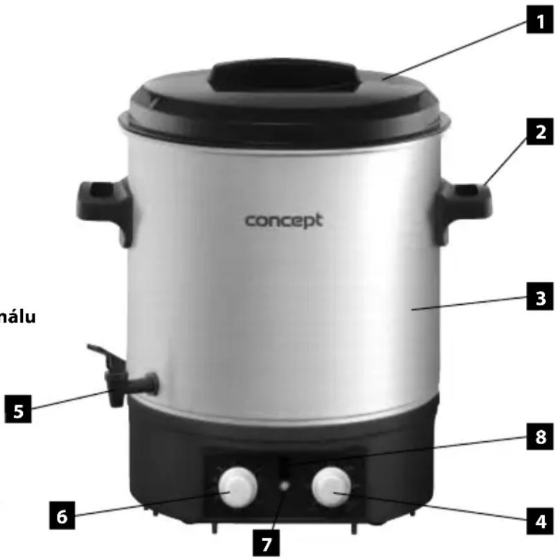 concept nálu 1 2 3 5 6 7 8