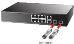 Planet MFB-TF20 - Installing the SFP transceiver - 1