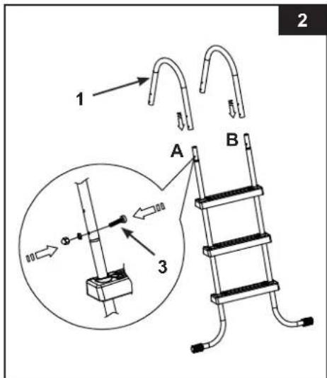 1 A B 2 3