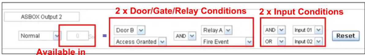 ASBOX Output 2 Normal 0 Se = 2 x Door/Gate/Relay Conditions 2 x Input Conditions Door B AND Relay A AND Input 01 Access Granted Fire Event OR Input 02 Reset Available in