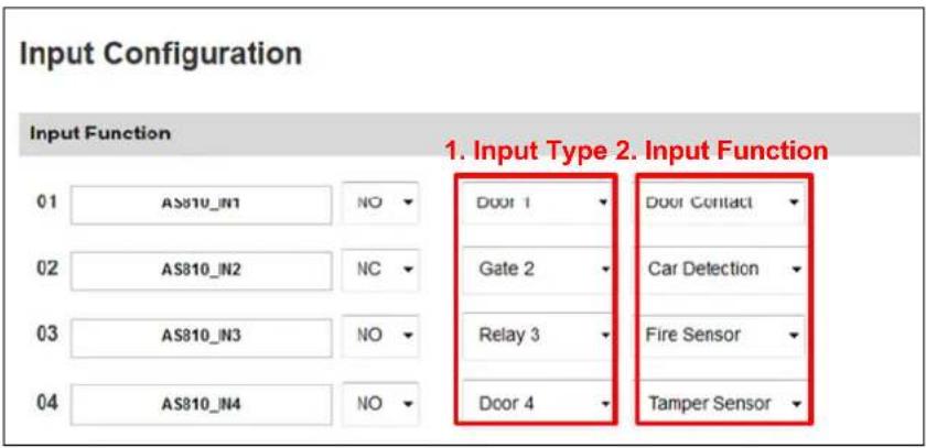 Input Configuration Input Function 01 AS810_IN1 NO 02 AS810_IN2 NC 03 AS810_IN3 NO 04 AS810_IN4 NO 1. Input Type 2. Input Function Door 1 Door Contact Gate 2 Car Detection Relay 3 Fire Sensor Door 4 Tamper Sensor