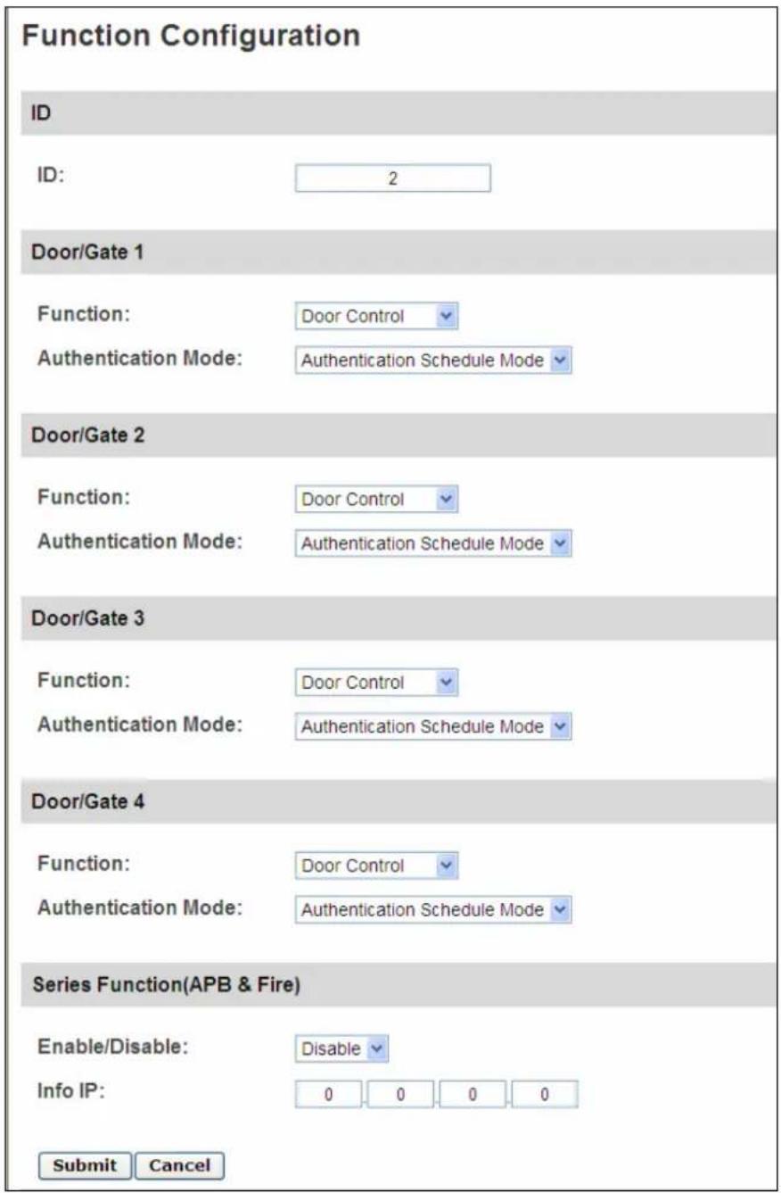 Function Configuration ID ID: 2 Door/Gate 1 Function: Door Control Authentication Mode: Authentication Schedule Mode Door/Gate 2 Function: Door Control Authentication Mode: Authentication Schedule Mode Door/Gate 3 Function: Door Control Authentication Mode: Authentication Schedule Mode Door/Gate 4 Function: Door Control Authentication Mode: Authentication Schedule Mode Series Function(APB & Fire) Enable/Disable: Disable Info IP: 0 0 0 0 Submit Cancel