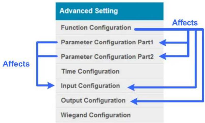 Geovision GV-AS1010 - Advanced Settings - 1