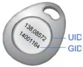 138.08572 14001164 UID GID