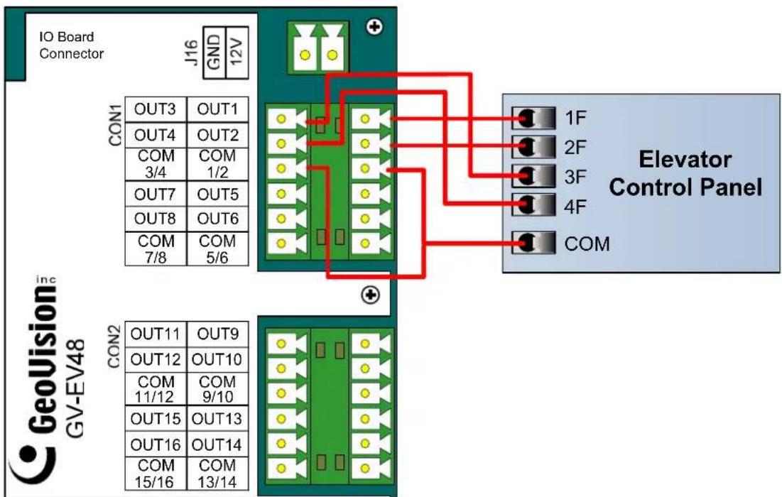 IO Board Connector J16 GND 12V CON1 OUT3 OUT1 OUT4 OUT2 COM 3/4 COM 1/2 OUT7 OUT5 OUT8 OUT6 COM 7/8 COM 5/6 Elevator Control Panel 1F 2F 3F 4F COM GeoVision inc GV-EV48 CON2 OUT11 OUT9 OUT12 OUT10 COM 11/12 COM 9/10 OUT15 OUT13 OUT16 OUT14 COM 15/16 COM 13/14