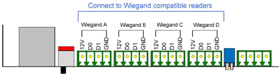 Geovision GV-AS1010 - 4.2.1.A Wiegand Readers - 1