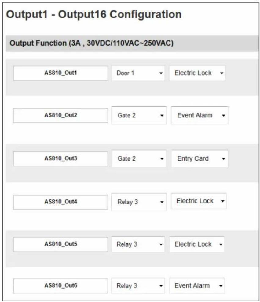 Output1 - Output16 Configuration Output Function (3A, 30VDC/110VAC~250VAC) AS810_Out1 Door 1 Electric Lock AS810_Out2 Gate 2 Event Alarm AS810_Out3 Gate 2 Entry Card AS810_Out4 Relay 3 Electric Lock AS810_Out5 Relay 3 Electric Lock AS810_Out6 Relay 3 Event Alarm