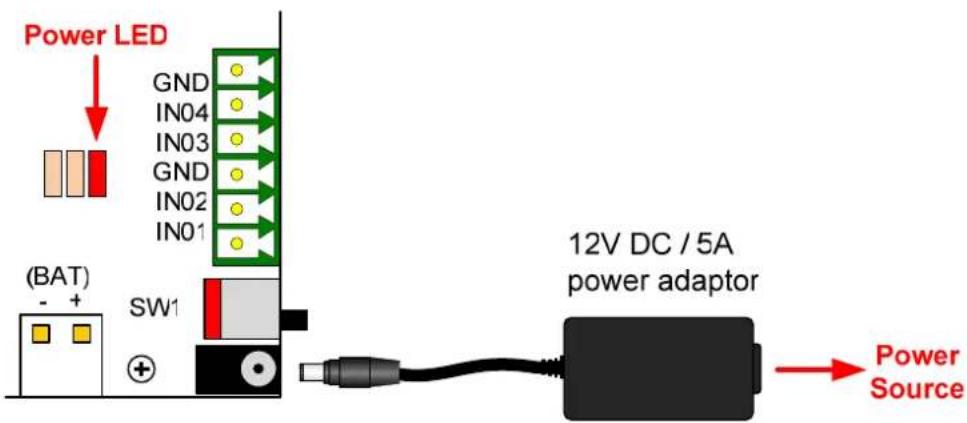 Power LED GND IN04 IN03 GND IN02 IN01 (BAT) - + SW1 + 12V DC / 5A power adaptor Power Source