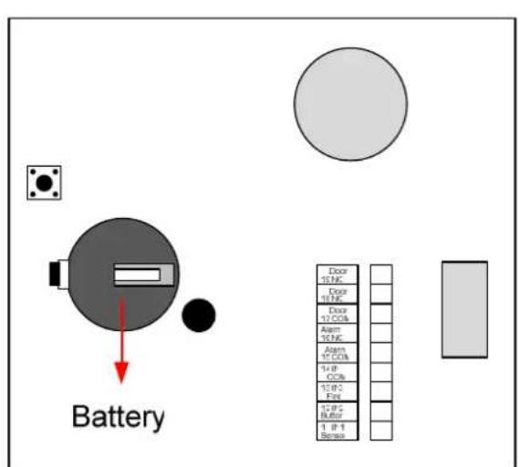 Battery Door 12 NC Door 12 NC Door 12 COGs Alarm 12 NC Alarm 12 COGs 14 PB COGs 12 PB Fire 12 PB Batter 1. IP 1 Sense