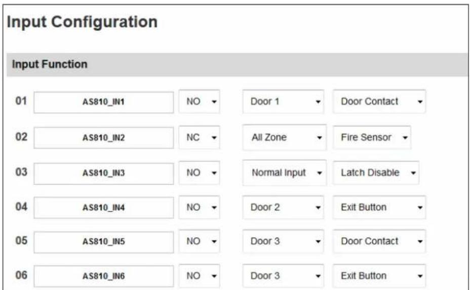 Input Configuration Input Function 01 AS810_IN1 NO Door 1 Door Contact 02 AS810_IN2 NC All Zone Fire Sensor 03 AS810_IN3 NO Normal Input Latch Disable 04 AS810_IN4 NO Door 2 Exit Button 05 AS810_IN5 NO Door 3 Door Contact 06 AS810_IN6 NO Door 3 Exit Button